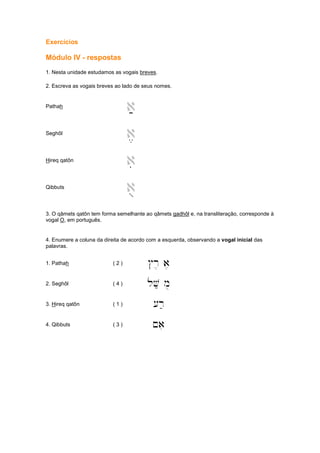 Exercícios
Módulo IV - respostas
1. Nesta unidade estudamos as vogais breves.
2. Escreva as vogais breves ao lado de seus nomes.
Pathah
a;
Seghôl
a,
Hireq qatôn
ai
Qibbuts
au
3. O qâmets qatôn tem forma semelhante ao qâmets gadhôl e, na transliteração, corresponde à
vogal O, em português.
4. Enumere a coluna da direita de acordo com a esquerda, observando a vogal inicial das
palavras.
1. Pathah ( 2 ) #r,, a,
2. Seghôl ( 4 ) lV; mu
3. Hireq qatôn ( 1 ) [r;
4. Qibbuts ( 3 ) ~ai
 