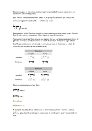 Estudemos agora as alterações vocálicas na primeira das três formas de substantivos que
escolhemos (as mais freqüentes).
Esta primeira forma chama-se Qatol, e trata-se de qualquer substantivo que possua, em
ordem, as vogais Qâmtes Gadhôl (a'''') e Hôlem (A), assim:
lAdG'(grande)
Essa palavra é do tipo Qatol, por possuir as duas vogais mencionadas, nessa ordem: Qâmets
Gadhôl sob a primeira consoante e Hôlem depois da segunda consoante.
Nos substantivos do tipo Qatol, só uma das vogais é alterada quando se coloca desinências de
gênero e número ou quando submetida ao estado de construto. Trata-se da vogal Qâmets
Gadhôl, que se transforma em Sheva (a....), em qualquer caso de desinência ou estado de
construto. Siga o quadro de alterações vocálicas.
Masculino
Singular Plural
Absoluto lAdG' ~yliAdG.
Construto lAdG. yleAdG.
Feminino
Singular Plural
Absoluto hl'AdG. tAlAdG.
Construto tl;Adg. tAlAdG
Observe outras palavras do tipo Qatol:
vAdq'(santo)
~Alv'(paz)
Exercícios
Módulo XIX
1. Complete o quadro abaixo, adicionando as desinências de gênero e número à palavra
~Alv'(paz), fazendo as alterações necessárias, de acordo com o quadro apresentado na
lição.
 