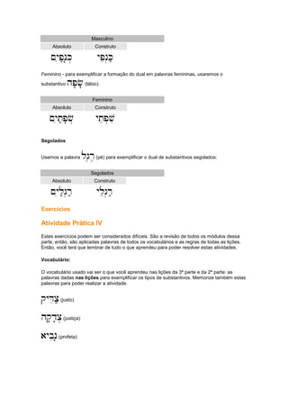 Masculino
Absoluto Construto
~yip;n'K.
~yip;n'K.
~yip;n'K.
~yip;n'K. ypen.K;
ypen.K;
ypen.K;
ypen.K;
Feminino - para exemplificar a formação do dual em palavras femininas, usaremos o
substantivo hp'f'
hp'f'
hp'f'
hp'f'(lábio).
Feminino
Absoluto Construto
~yit;p'f..
~yit;p'f..
~yit;p'f..
~yit;p'f.. ytep.vi
ytep.vi
ytep.vi
ytep.vi
Segolados
Usemos a palavra lg,r,
lg,r,
lg,r,
lg,r,(pé) para exemplificar o dual de substantivos segolados:
Segolados
Absoluto Construto
~yil;g.r;
~yil;g.r;
~yil;g.r;
~yil;g.r; yleg.r;;
yleg.r;;
yleg.r;;
yleg.r;;
Exercícios
Atividade Prática IV
Estes exercícios podem ser considerados difíceis. São a revisão de todos os módulos dessa
parte, então, são aplicadas palavras de todos os vocabulários e as regras de todas as lições.
Então, você terá que lembrar de tudo o que aprendeu para poder resolver estas atividades.
Vocabulário:
O vocabulário usado vai ser o que você aprendeu nas lições da 3ª parte e da 2ª parte: as
palavras dadas nas lições para exemplificar os tipos de substantivos. Memorize também estas
palavras para poder realizar a atividade.
qyDic;
qyDic;
qyDic;
qyDic;(justo)
hq'd'c.
hq'd'c.
hq'd'c.
hq'd'c.(justiça)
aybin'
aybin'
aybin'
aybin'(profeta)
 