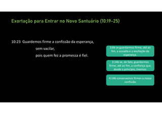 Exortação para Entrar no Novo Santuário (10:19-25)
10:23 Guardemos firme a confissão da esperança,
sem vacilar,
pois quem fez a promessa é fiel.
3:14b se, de fato, guardarmos
firme, até ao fim, a confiança que,
desde o princípio, tivemos.
3:6b se guardarmos firme, até ao
fim, a ousadia e a exultação da
esperança.
4:14b conservemos firmes a nossa
confissão
 