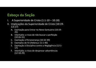 Esboço da Seção
I. A Superioridade de Cristo (1:1‐10 – 10:18)
II. Implicações da Superioridade de Cristo (10:19‐
13:17)
A. Exortação para Entrar no Novo Santuário (10:19‐
25)
B. Interlúdio: o risco de não buscar a perfeição
(10:26‐31)
C. Exortação à Perseverança (10:32‐39)
D. Exemplos de Fé (Hebreus 11:1‐40)
E. Exortação à Disciplina contra a Negligência (12:1‐
17)
F. Interlúdio: o risco de desprezar advertências
(12:18‐29)
 