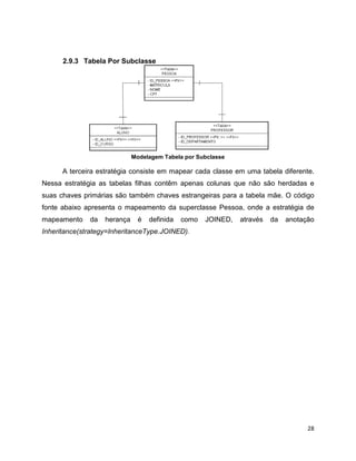 2.9.3 Tabela Por Subclasse




                             Modelagem Tabela por Subclasse

      A terceira estratégia consiste em mapear cada classe em uma tabela diferente.
Nessa estratégia as tabelas filhas contêm apenas colunas que não são herdadas e
suas chaves primárias são também chaves estrangeiras para a tabela mãe. O código
fonte abaixo apresenta o mapeamento da superclasse Pessoa, onde a estratégia de
mapeamento    da   herança     é   definida   como   JOINED,   através   da   anotação
Inheritance(strategy=InheritanceType.JOINED).




                                                                                    28
 
