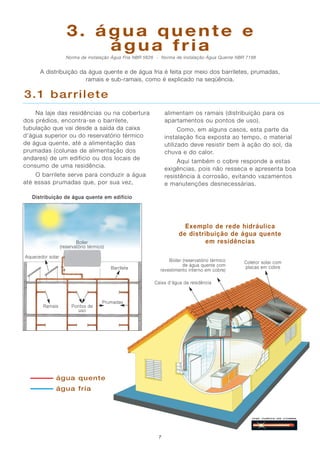 3. água quente e
água fria
Norma de instalação Água Fria NBR 5626 - Norma de instalação Água Quente NBR 7198

A distribuição da água quente e de água fria é feita por meio dos barriletes, prumadas,
ramais e sub-ramais, como é explicado na seqüência.

3.1 barrilete
alimentam os ramais (distribuição para os
apartamentos ou pontos de uso).

Na laje das residências ou na cobertura
dos prédios, encontra-se o barrilete,
tubulação que vai desde a saída da caixa
d’água superior ou do reservatório térmico
de água quente, até a alimentação das
prumadas (colunas de alimentação dos
andares) de um edifício ou dos locais de
consumo de uma residência.

Como, em alguns casos, esta parte da
instalação fica exposta ao tempo, o material
utilizado deve resistir bem à ação do sol, da
chuva e do calor.
Aqui também o cobre responde a estas
exigências, pois não resseca e apresenta boa
resistência à corrosão, evitando vazamentos
e manutenções desnecessárias.

O barrilete serve para conduzir a água
até essas prumadas que, por sua vez,
Distribuição de água quente em edifício

Exemplo de rede hidráulica
de distribuição de água quente
em residências

Boiler
(reservatório térmico)
Aquecedor solar
Barrilete

Boiler (reservatório térmico
de água quente com
revestimento interno em cobre)

Coletor solar com
placas em cobre

Caixa d’água da residência

Ramais

Pontos de
uso

Prumadas

água quente
água fria

USE TUBOS DE COBRE

7

 