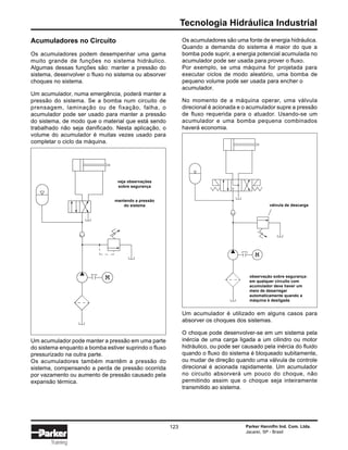 Tecnologia Hidráulica Industrial
Parker Hannifin Ind. Com. Ltda.
Jacareí, SP - Brasil
123
Training
Acumuladores no Circuito
Os acumuladores podem desempenhar uma gama
muito grande de funções no sistema hidráulico.
Algumas dessas funções são: manter a pressão do
sistema, desenvolver o fluxo no sistema ou absorver
choques no sistema.
Um acumulador, numa emergência, poderá manter a
pressão do sistema. Se a bomba num circuito de
prensagem, laminação ou de fixação, falha, o
acumulador pode ser usado para manter a pressão
do sistema, de modo que o material que está sendo
trabalhado não seja danificado. Nesta aplicação, o
volume do acumulador é muitas vezes usado para
completar o ciclo da máquina.
Um acumulador pode manter a pressão em uma parte
do sistema enquanto a bomba estiver suprindo o fluxo
pressurizado na outra parte.
Os acumuladores também mantêm a pressão do
sistema, compensando a perda de pressão ocorrida
por vazamento ou aumento de pressão causado pela
expansão térmica.
Os acumuladores são uma fonte de energia hidráulica.
Quando a demanda do sistema é maior do que a
bomba pode suprir, a energia potencial acumulada no
acumulador pode ser usada para prover o fluxo.
Por exemplo, se uma máquina for projetada para
executar ciclos de modo aleatório, uma bomba de
pequeno volume pode ser usada para encher o
acumulador.
No momento de a máquina operar, uma válvula
direcional é acionada e o acumulador supre a pressão
de fluxo requerida para o atuador. Usando-se um
acumulador e uma bomba pequena combinados
haverá economia.
Um acumulador é utilizado em alguns casos para
absorver os choques dos sistemas.
O choque pode desenvolver-se em um sistema pela
inércia de uma carga ligada a um cilindro ou motor
hidráulico, ou pode ser causado pela inércia do fluido
quando o fluxo do sistema é bloqueado subitamente,
ou mudar de direção quando uma válvula de controle
direcional é acionada rapidamente. Um acumulador
no circuito absorverá um pouco do choque, não
permitindo assim que o choque seja inteiramente
transmitido ao sistema.
veja observações
sobre segurança
mantendo a pressão
do sistema válvula de descarga
observação sobre segurança:
em qualquer circuito com
acumulador deve haver um
meio de desarregar
automaticamente quando a
máquina é desligada
 