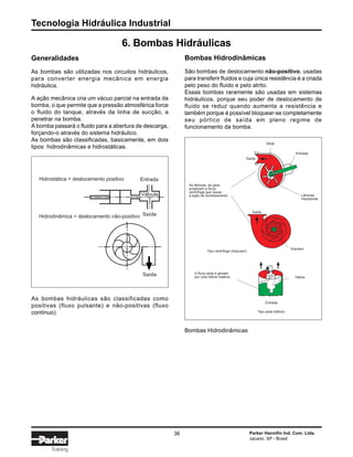 Tecnologia Hidráulica Industrial
36 Parker Hannifin Ind. Com. Ltda.
Jacareí, SP - Brasil
Training
Impulsor
Saída
Entrada
Lâminas
impulsoras
Olhal
Saída
As lâminas, ao girar,
propiciam a força
centrífuga que causa
a ação de bombeamento.
Tipo centrífugo (impulsor)
O fluxo axial é gerado
por uma hélice rotativa.
Entrada
Tipo axial (hélice)
Hélice
As bombas hidráulicas são classificadas como
positivas (fluxo pulsante) e não-positivas (fluxo
contínuo).
Generalidades
As bombas são utilizadas nos circuitos hidráulicos,
para converter energia mecânica em energia
hidráulica.
A ação mecânica cria um vácuo parcial na entrada da
bomba, o que permite que a pressão atmosférica force
o fluido do tanque, através da linha de sucção, a
penetrar na bomba.
A bomba passará o fluido para a abertura de descarga,
forçando-o através do sistema hidráulico.
As bombas são classificadas, basicamente, em dois
tipos: hidrodinâmicas e hidrostáticas.
Bombas Hidrodinâmicas
São bombas de deslocamento não-positivo, usadas
para transferir fluidos e cuja única resistência é a criada
pelo peso do fluido e pelo atrito.
Essas bombas raramente são usadas em sistemas
hidráulicos, porque seu poder de deslocamento de
fluido se reduz quando aumenta a resistência e
também porque é possível bloquear-se completamente
seu pórtico de saída em pleno regime de
funcionamento da bomba.
Bombas Hidrodinâmicas
Válvula
Saída
EntradaHidrostática = deslocamento positivo
Hidrodinâmica = deslocamento não-positivo
Saída
6. Bombas Hidráulicas
 