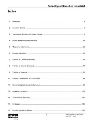 Tecnologia Hidráulica Industrial
Parker Hannifin Ind. Com. Ltda.
Jacareí, SP - Brasil
3
Training
Índice
1. Introdução ...................................................................................................................................................... 4
2. Conceitos Básicos ......................................................................................................................................... 5
3. Transmissão Hidráulica de Força e Energia ................................................................................................. 9
4. Fluidos, Reservatórios e Acessórios ........................................................................................................... 13
5. Mangueiras e Conexões.............................................................................................................................. 28
6. Bombas Hidráulicas..................................................................................................................................... 36
7. Válvulas de Controle de Pressão ................................................................................................................ 59
8. Válvulas de Controle Direcional .................................................................................................................. 72
9. Válvulas de Retenção.................................................................................................................................. 86
10. Válvulas Controladoras de Fluxo (Vazão) ................................................................................................... 89
11. Elemento Lógico (Válvulas de Cartucho) .................................................................................................... 98
12. Atuadores Hidráulicos ............................................................................................................................... 104
13. Acumuladores Hidráulicos ......................................................................................................................... 120
14. Simbologia ................................................................................................................................................. 125
15. Circuitos Hidráulicos Básicos .................................................................................................................... 132
 