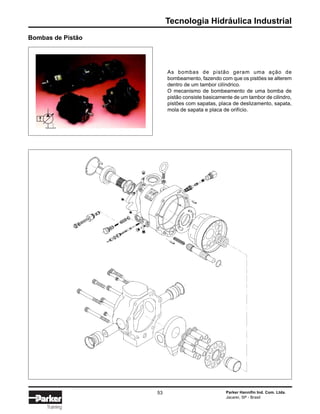 Tecnologia Hidráulica Industrial
Parker Hannifin Ind. Com. Ltda.
Jacareí, SP - Brasil
53
Training
As bombas de pistão geram uma ação de
bombeamento, fazendo com que os pistões se alterem
dentro de um tambor cilíndrico.
O mecanismo de bombeamento de uma bomba de
pistão consiste basicamente de um tambor de cilindro,
pistões com sapatas, placa de deslizamento, sapata,
mola de sapata e placa de orifício.
Bombas de Pistão
 