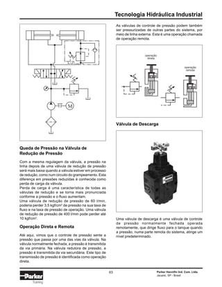 Tecnologia Hidráulica Industrial
Parker Hannifin Ind. Com. Ltda.
Jacareí, SP - Brasil
63
Training
Queda de Pressão na Válvula de
Redução de Pressão
Com a mesma regulagem da válvula, a pressão na
linha depois de uma válvula de redução de pressão
será mais baixa quando a válvula estiver em processo
de redução, como num circuito do grampeamento. Esta
diferença em pressões reduzidas é conhecida como
perda de carga da válvula.
Perda de carga é uma característica de todas as
válvulas de redução e se torna mais pronunciada
conforme a pressão e o fluxo aumentam.
Uma válvula de redução de pressão de 60 l/min,
poderia perder 3,5 kgf/cm2
de pressão na sua taxa de
fluxo e na taxa de pressão de operação. Uma válvula
de redução de pressão de 400 l/min pode perder até
10 kgf/cm2
.
Operação Direta e Remota
Até aqui, vimos que o controle de pressão sente a
pressão que passa por uma das vias da válvula. Na
válvula normalmente fechada, a pressão é transmitida
da via primária. Na válvula redutora de pressão, a
pressão é transmitida da via secundária. Este tipo de
transmissão de pressão é identificada como operação
direta.
As válvulas de controle de pressão podem também
ser pressurizadas de outras partes do sistema, por
meio de linha externa. Esta é uma operação chamada
de operação remota.
Válvula de Descarga
operação
direta
operação
remota
Uma válvula de descarga é uma válvula de controle
de pressão normalmente fechada operada
remotamente, que dirige fluxo para o tanque quando
a pressão, numa parte remota do sistema, atinge um
nível predeterminado.
M
 