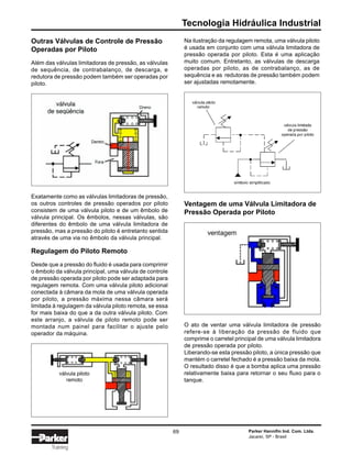 Tecnologia Hidráulica Industrial
Parker Hannifin Ind. Com. Ltda.
Jacareí, SP - Brasil
69
Training
Outras Válvulas de Controle de Pressão
Operadas por Piloto
Além das válvulas limitadoras de pressão, as válvulas
de sequência, de contrabalanço, de descarga, e
redutora de pressão podem também ser operadas por
piloto.
Exatamente como as válvulas limitadoras de pressão,
os outros controles de pressão operados por piloto
consistem de uma válvula piloto e de um êmbolo de
válvula principal. Os êmbolos, nessas válvulas, são
diferentes do êmbolo de uma válvula limitadora de
pressão, mas a pressão do piloto é entretanto sentida
através de uma via no êmbolo da válvula principal.
Regulagem do Piloto Remoto
Desde que a pressão do fluido é usada para comprimir
o êmbolo da válvula principal, uma válvula de controle
de pressão operada por piloto pode ser adaptada para
regulagem remota. Com uma válvula piloto adicional
conectada à câmara da mola de uma válvula operada
por piloto, a pressão máxima nessa câmara será
limitada à regulagem da válvula piloto remota, se essa
for mais baixa do que a da outra válvula piloto. Com
este arranjo, a válvula de piloto remoto pode ser
montada num painel para facilitar o ajuste pelo
operador da máquina.
Na ilustração da regulagem remota, uma válvula piloto
é usada em conjunto com uma válvula limitadora de
pressão operada por piloto. Esta é uma aplicação
muito comum. Entretanto, as válvulas de descarga
operadas por piloto, as de contrabalanço, as de
sequência e as redutoras de pressão também podem
ser ajustadas remotamente.
Ventagem de uma Válvula Limitadora de
Pressão Operada por Piloto
O ato de ventar uma válvula limitadora de pressão
refere-se à liberação da pressão de fluido que
comprime o carretel principal de uma válvula limitadora
de pressão operada por piloto.
Liberando-se esta pressão piloto, a única pressão que
mantém o carretel fechado é a pressão baixa da mola.
O resultado disso é que a bomba aplica uma pressão
relativamente baixa para retornar o seu fluxo para o
tanque.
 