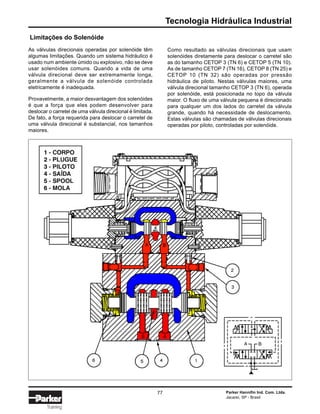 Tecnologia Hidráulica Industrial
Parker Hannifin Ind. Com. Ltda.
Jacareí, SP - Brasil
77
Training
Limitações do Solenóide
As válvulas direcionais operadas por solenóide têm
algumas limitações. Quando um sistema hidráulico é
usado num ambiente úmido ou explosivo, não se deve
usar solenóides comuns. Quando a vida de uma
válvula direcional deve ser extremamente longa,
geralmente a válvula de solenóide controlada
eletricamente é inadequada.
Provavelmente, a maior desvantagem dos solenóides
é que a força que eles podem desenvolver para
deslocar o carretel de uma válvula direcional é limitada.
De fato, a força requerida para deslocar o carretel de
uma válvula direcional é substancial, nos tamanhos
maiores.
Como resultado as válvulas direcionais que usam
solenóides diretamente para deslocar o carretel são
as do tamanho CETOP 3 (TN 6) e CETOP 5 (TN 10).
As de tamanho CETOP 7 (TN 16), CETOP 8 (TN 25) e
CETOP 10 (TN 32) são operadas por pressão
hidráulica de piloto. Nestas válvulas maiores, uma
válvula direcional tamanho CETOP 3 (TN 6), operada
por solenóide, está posicionada no topo da válvula
maior. O fluxo de uma válvula pequena é direcionado
para qualquer um dos lados do carretel da válvula
grande, quando há necessidade de deslocamento.
Estas válvulas são chamadas de válvulas direcionais
operadas por piloto, controladas por solenóide.
 