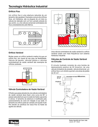 Tecnologia Hidráulica Industrial
90 Parker Hannifin Ind. Com. Ltda.
Jacareí, SP - Brasil
Training
Orifício Fixo
Um orifício fixo é uma abertura reduzida de um
tamanho não ajustável. Exemplos comuns de orifícios
fixos, em hidráulica, são os plugues de um tubo ou
válvula de retenção com um furo usinado através do
seu centro, ou uma válvula comercial controladora de
fluxo preestabelecida pela fábrica.
Uma válvula controladora de vazão variável é o orifício
variável usado com mais frequência num sistema
hidráulico industrial.
Válvulas de Controle de Vazão Variável
no Circuito
O circuito ilustrado consiste de uma bomba de
deslocamento positivo de 20 litros/min, de uma
válvula limitadora de pressão, válvula direcional, um
orifício fixo e um cilindro que tem uma área de pistão
de 20 cm2
.
Orifício Variável
Muitas vezes um orifício variável é melhor do que um
orifício fixo, por causa do seu grau de flexibilidade.
Válvula de gaveta, válvulas globos e válvulas
controladoras de vazão variável são exemplos de
orifícios variáveis.
Válvula Controladora de Vazão Variável
O fluido que passa através de uma válvula controladora
de vazão variável deve fazer uma curva de 90° e
passar pela abertura que é a sede da haste cuja ponta
é cônica. O tamanho da abertura é modificado pelo
posicionamento do cone em relação à sua sede. O
tamanho do orifício pode ser variado com ajuste muito
fino devido ao parafuso de rosca fina na haste da
agulha da válvula.
velocidade da haste 400cm/min.área de
20 cm2
35 kgf/cm2
35 kgf/cm2
20 litros/min.
8
12 12
8
 