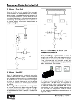 Tecnologia Hidráulica Industrial
92 Parker Hannifin Ind. Com. Ltda.
Jacareí, SP - Brasil
Training
2º Método - Meter-Out
Meter-out significa controle na saída. Nesta operação
a válvula deverá ser instalada no atuador de maneira
que a retenção impeça a saída do fluido da câmara do
atuador obrigando o mesmo a passar através do orifício
controlado. Este método é muito utilizado em sistemas
onde a carga tende a fugir do atuador ou deslocar-se
na mesma direção, como ocorre nos processos de
furação (usinagem).
Válvula Controladora de Vazão com
Pressão Compensada
Qualquer modificação na pressão antes ou depois de
um orifício de medição afeta o fluxo através do orifício,
resultando numa mudança de velocidade do atuador.
Estas modificações de pressão devem ser
neutralizadas, ou compensadas, antes que um orifício
possa medir o fluido com precisão.
3º Método - Bleed-Off
Bleed-off significa controle em desvio, conhecido
também por controle de sangria. Consiste em instalar
uma válvula controladora de fluxo na entrada ou saída
do atuador através de uma união "tee" desviando parte
do fluxo da bomba diretamente para o tanque,
conseguindo com isso uma diminuição da velocidade
do atuador.
A desvantagem deste sistema está na menor precisão
de controle, pois o fluxo regulado indo ao tanque e
não ao atuador torna este último sujeito às variações
do deslocamento da bomba, conforme a flutuação das
cargas.
As válvulas controladoras de fluxo são válvulas não
compensadas. Elas são bons instrumentos de
medição, desde que o diferencial de pressão através
da válvula permaneça constante. Se houver
necessidade de uma medição mais precisa, usa-se
uma válvula de fluxo compensada, isto é, um controle
de fluxo que permite a variação de pressão antes ou
depois do orifício.
M
 