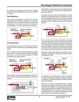 Tecnologia Hidráulica Industrial
Parker Hannifin Ind. Com. Ltda.
Jacareí, SP - Brasil
93
Training
As válvulas controladoras de vazão com pressão
compensada são classificadas como do tipo restritora
ou by pass.
Tipo Restritora
Uma válvula controladora de vazão com pressão
compensada tipo restritora consiste de um corpo de
válvula com vias de entrada e de saída, uma válvula
controladora de vazão variável, um êmbolo de
compensação e uma mola que comprime o êmbolo.
Para manter o curso de fluxo através da válvula aberta,
uma mola comprime o êmbolo do compensador em
direção ao lado "A".
A pressão antes da válvula controladora de vazão
variável é transmitida ao lado "A" do êmbolo por meio
de uma passagem piloto interna. Quando a pressão
do fluido, neste ponto, tentar se tornar maior do que a
pressão da mola, o êmbolo se moverá em direção do
lado "B".
Funcionamento
Para determinar como uma válvula tipo restritora
funciona, devemos examinar a sua operação passo a
passo.
Com o êmbolo de compensação totalmente voltado
para o lado "A", qualquer fluxo de fluido pressurizado
que entre na via de entrada chegará à válvula
controladora de vazão variável.
Com o êmbolo um pouco deslocado para o lado "B", o
fluxo de fluido pressurizado é bloqueado através da
válvula.
Com o orifício da válvula controladora de vazão
variável ajustado para um pouco menos do que o fluxo
da bomba a pressão antes da válvula tenta alcançar
a da regulagem da válvula limitadora de pressão.
Quando a pressão tenta subir acima do valor da mola
do compensador, o êmbolo se movimenta e restringe
o fluxo para a válvula controladora de vazão variável.
Enquanto o fluido passa sobre esta restrição, toda a
energia de pressão em excesso do valor da mola é
transmitida em calor.
Por exemplo, se a mola tivesse um valor de 7 kgf/cm2
e a válvula limitadora de pressão estivesse regulada
a 35 kgf/cm2
, a pressão do fluido na entrada da válvula
seria de 35 kgf/cm2
.
Entretanto, o êmbolo compensador reduz a pressão
antes que ela chegue à válvula de vazão variável,
transformando 28kgf/cm2
em energia térmica quando
o fluido passa através da restrição. Isto significa que,
independentemente da pressão que está na entrada
do controle de fluxo, a pressão antes da válvula para
desenvolver fluxo será sempre de 7kgf/cm2
.
válvula controladora
de fluxo
êmbolo de
compensação
A
B
válvula controladora
de fluxo
êmbolo de
compensação
A
B
A
B
A
B
mola
35 kgf/cm2
7 kgf/cm2
7 kgf/cm2
 
