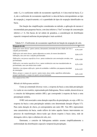 61
Ocupação do solo C
Fonte: adaptado de Porto (1995).
Subúrbios com alguma edificação : partes de arrabaldes e subúrbios com pequena densidade
de construções
0,10 a 0,25
Matas, parques e campos de esportes : partes rurais, áreas verdes, superfícies arborizadas,
parques ajardinados e campos de esporte sem pavimentação
0,05 a 0,20
Edificações com poucas superfícies livres : partes residenciais com construções cerradas, ruas
pavimentadas
0,50 a 0,60
Edificações com muitas superfícies livres : partes residenciais com ruas macadamizadas ou
pavimentadas, mas com muitas áreas verdes
0,25 a 0,50
Edificações muito densas : partes centrais, densamente construídas de uma cidade com ruas e
calçadas pavimentadas
0,70 a 0,95
Edificações não muito densas : partes adjacentes ao centro, de menor densidade de
habitações, mas com ruas e calçadas pavimentadas
0,60 a 0,70
onde: Cm é o coeficiente médio de escoamento superficial; A é área total da bacia; Cj e
Aj são o coeficiente de escoamento superficial e a área da bacia correspondentes ao tipo
de ocupação j, respectivamente; n é a quantidade de tipos de ocupação identificados na
bacia.
Em função das simplificações consideradas no método, a aplicação do mesmo é
recomendada para pequenas bacias, com área inferior a 3 km2
ou tempo de concentração
inferior a 1 h. Em bacias de tal ordem de grandeza, a consideração de distribuição
espacial e temporal uniforme da precipitação é mais aceitável.
Tabela 5.5 – Coeficientes de escoamento superficial em função da ocupação do solo.
Método do hidrograma unitário
Como já comentado diversas vezes, a resposta da bacia a uma dada precipitação
é a vazão no seu exutório, representada pelo hidrograma. Nesse sentido, desenvolveu-se
o conceito de hidrograma unitário (HU), que corresponde à resposta da bacia a uma
precipitação unitária.
O HU está associado a uma duração específica da precipitação, ou seja, o HU é a
resposta da bacia a uma precipitação unitária com determinada duração (Figura 5.7).
Para outra duração de chuva, já corresponderia um outro HU. Tais HUs representam
uma característica da bacia, sendo reflexo de todos aqueles fatores intervenientes no
processo de transformação chuva-vazão que dizem respeito à bacia (área, rede de
drenagem, relevo, tipo e cobertura do solo, etc).
Entretanto, o conceito de hidrograma unitário assume simplificadamente a
uniformidade das distribuições espacial e temporal da precipitação.
 