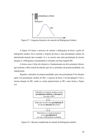 62
precipitação unitária
duração d
HU
Sabendo-se a resposta d abacia a uma
precipitação unitária de duração d
(ou seja, o HU)
Dado que ocorreu uma precipitação P
de mesma duração d na bacia
Determina-se a resposta da bacia
a essa precipitação P
(ou seja, o hidrograma resultante)
Figura 5.7 – Esquema ilustrativo do conceito de Hidrograma Unitário.
A Figura 5.8 ilustra o processo de estimar o hidrograma da bacia a partir do
hidrograma unitário. Esse constitui a resposta da bacia a uma precipitação unitária de
determinada duração (por exemplo, d) e, ao ocorrer uma outra precipitação de mesma
duração d, o hidrograma correspondente é estimado com base naquele HU.
A forma como é feita tal estimativa é fundamentada em dois princípios básicos
que norteiam a idéia central do método, que são os princípios da proporcionalidade e da
superposição.
Segundo o princípio da proporcionalidade, para uma precipitação P de duração
igual à da precipitação unitária do HU, a resposta da bacia a tal precipitação P tem a
mesma duração do HU, sendo as vazões proporcionais ao HU, como ilustra a Figura
5.9.
Figura 5.8 – Resumo simplificado do método do hidrograma unitário.
 