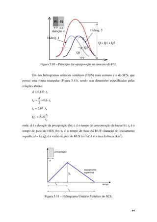 64
duração d
P1 P2
Hidrog. 1
Hidrog. 2
Q1
Q2
Q = Q1 + Q2
Qp
tp
tb
d
precipitação
escoamento
superficial
tempo
Figura 5.10 – Princípio da superposição no conceito do HU.
Um dos hidrogramas unitários sintéticos (HUS) mais comuns é o do SCS, que
possui uma forma triangular (Figura 5.11), sendo suas dimensões especificadas pelas
relações abaixo:
C
t
d ⋅
= 133
,
0
C
P t
d
t ⋅
+
= 6
,
0
2
P
b t
t ⋅
= 67
,
2
P
P
t
A
Q 08
,
2
=
onde: d é a duração da precipitação (h); tc é o tempo de concentração da bacia (h); tp é o
tempo de pico do HUS (h); tb é o tempo de base do HUS (duração do escoamento
superficial – h); Qp é a vazão de pico do HUS (m3
/s); A é a área da bacia (km2
).
Figura 5.11 – Hidrograma Unitário Sintético do SCS.
 