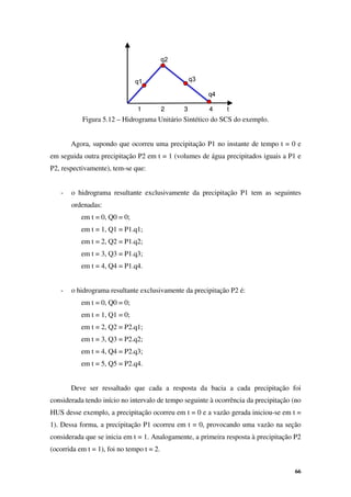66
1 2 3 4 t
q1
q2
q3
q4
1 2 3 4 t
q1
q2
q3
q4
Figura 5.12 – Hidrograma Unitário Sintético do SCS do exemplo.
Agora, supondo que ocorreu uma precipitação P1 no instante de tempo t = 0 e
em seguida outra precipitação P2 em t = 1 (volumes de água precipitados iguais a P1 e
P2, respectivamente), tem-se que:
- o hidrograma resultante exclusivamente da precipitação P1 tem as seguintes
ordenadas:
em t = 0, Q0 = 0;
em t = 1, Q1 = P1.q1;
em t = 2, Q2 = P1.q2;
em t = 3, Q3 = P1.q3;
em t = 4, Q4 = P1.q4.
- o hidrograma resultante exclusivamente da precipitação P2 é:
em t = 0, Q0 = 0;
em t = 1, Q1 = 0;
em t = 2, Q2 = P2.q1;
em t = 3, Q3 = P2.q2;
em t = 4, Q4 = P2.q3;
em t = 5, Q5 = P2.q4.
Deve ser ressaltado que cada a resposta da bacia a cada precipitação foi
considerada tendo início no intervalo de tempo seguinte à ocorrência da precipitação (no
HUS desse exemplo, a precipitação ocorreu em t = 0 e a vazão gerada iniciou-se em t =
1). Dessa forma, a precipitação P1 ocorreu em t = 0, provocando uma vazão na seção
considerada que se inicia em t = 1. Analogamente, a primeira resposta à precipitação P2
(ocorrida em t = 1), foi no tempo t = 2.
 