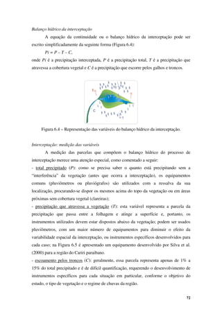 72
Balanço hídrico da interceptação
A equação da continuidade ou o balanço hídrico da interceptação pode ser
escrito simplificadamente da seguinte forma (Figura 6.4):
Pi = P – T – C,
onde Pi é a precipitação interceptada, P é a precipitação total, T é a precipitação que
atravessa a cobertura vegetal e C é a precipitação que escorre pelos galhos e troncos.
Figura 6.4 – Representação das variáveis do balanço hídrico da interceptação.
Interceptação: medição das variáveis
A medição das parcelas que compõem o balanço hídrico do processo de
interceptação merece uma atenção especial, como comentado a seguir:
- total precipitado (P): como se precisa saber o quanto está precipitando sem a
“interferência” da vegetação (antes que ocorra a interceptação), os equipamentos
comuns (pluviômetros ou pluviógrafos) são utilizados com a ressalva da sua
localização, procurando-se dispor os mesmos acima do topo da vegetação ou em áreas
próximas sem cobertura vegetal (clareiras);
- precipitação que atravessa a vegetação (T): esta variável representa a parcela da
precipitação que passa entre a folhagem e atinge a superfície e, portanto, os
instrumentos utilizados devem estar dispostos abaixo da vegetação; podem ser usados
pluviômetros, com um maior número de equipamentos para diminuir o efeito da
variabilidade espacial da interceptação, ou instrumentos específicos desenvolvidos para
cada caso; na Figura 6.5 é apresentado um equipamento desenvolvido por Silva et al.
(2000) para a região do Cariri paraibano.
- escoamento pelos troncos (C): geralmente, essa parcela representa apenas de 1% a
15% do total precipitado e é de difícil quantificação, requerendo o desenvolvimento de
instrumentos específicos para cada situação em particular, conforme o objetivo do
estudo, o tipo de vegetação e o regime de chuvas da região.
 