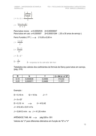 UNIMAR – UNIVERSIDADE DE MARÍLIA FEA – FACULDADE DE ENGENHARIA E ARQUITETURA
HIDRÁULICA PROF. MÁRCIO LUNARDELLI
J = 4 x b x
Q
π x D ²
4
D
6 4 x b x Q ²
J =
π ² x D
5
Para tubos novos: α=0,0002535 β=0,00000647
Para tubos em uso: α=0,000507 β=0,00001294 ( 20 a 30 anos de serviço )
Ferro Fundido ( fo
fo
) → ∅ 0,05 a 0,50 m
J =
k x Q ²
D 5
π ²
k =
6 4 x b
J = x Q ²δ
D
5δ =
k
δ = e s p e s s u r a d a c a m a d a la m in a r
Tabelados dos valores dos coeficientes da fórmula de Darcy para tubos em serviço.
(pág. 216)
D b f δ = 64 b / π2
D5
0,10 0,000636 0,0499 412,42
0,20 0,000571 0,0488 11,571
Exemplo :
D = 0,10 m Q = 10 l/s J = ?
J = δ x Q2
D = 0,10 m → δ = 412,42
J = 412,42 x 0,01 m3
/s
J = 0,0412 m/m ou J = 41,20 m/km
APÊNDICE TAB. A6 → pág.528 a 551
Valores de "J" para diferentes diâmetros em função de "Q" e "V"
18
 