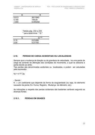 UNIMAR – UNIVERSIDADE DE MARÍLIA FEA – FACULDADE DE ENGENHARIA E ARQUITETURA
HIDRÁULICA PROF. MÁRCIO LUNARDELLI
D R
0,013 3611840
0,100 156,05
1,500 0,000292
Tabela pág. 232 a 234
* para determinar " Q "
Q Q1,852
0,10 0,01406
0,50 0,27700
2.10. PERDAS DE CARGA ACIDENTAIS OU LOCALIZADAS
Sempre que a mudança de direção ou da grandeza de velocidade, ha uma perda de
carga de corrente da alteração das condições de movimento, a qual se adiciona a
perda devido ao atrito.
Tais perdas são denominadas acidentais ou localizadas, e podem ser calculadas
pela expressão:
hp = k V2
/ 2g
- Sendo :
K → um coeficiente que depende da forma da singularidade (ou seja, do elemento
causador da perda; Ex: Curva, Registro, Mudança de diâmetro, etc).
As indicações a respeito das perdas acidentais são bastantes variáveis segundo as
diversas fontes:
2.10.1. PERDAS EM GRADES
22
 
