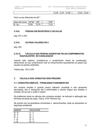 UNIMAR – UNIVERSIDADE DE MARÍLIA FEA – FACULDADE DE ENGENHARIA E ARQUITETURA
HIDRÁULICA PROF. MÁRCIO LUNARDELLI
0,35 0,37 0,38 . . . . 0,43 0,43
Para curvas diferentes de 90o
:
Grau da Curva 22º30’ 45º . . . . 150º
K / k90º 0,50 0,75 . . . . 1,23
2.10.8. PERDAS EM REGISTROS E VÁLVULAS
pág. 241 e 242
2.10.9. OUTROS VALORES DE k
pág. 242
2.10.10. CÁLCULO DAS PERDAS ACIDENTAIS PELOS COMPRIMENTOS
EQUIVALENTES DE CANALIZAÇÃO
Usando este sistema, considera-se o comprimento virtual da canalização,
adicionando ao seu comprimento real os comprimentos equivalentes as peças que
causam as perdas acidentais.
Tabela pág. 243 a 245.
3. CÁLCULO DOS CONDUTOS SOB PRESSÃO
3.1. CONDUTOS SIMPLES – PROBLEMAS FUNDAMENTAIS
Um conduto simples é quando possui diâmetro constante e não apresenta
derivações, isto é, transporta até a extremidade o volume d'água que recebeu a
entrada; diz-se que a vazão é virgem.
Os problemas sobre os cálculos dos condutos simples se reduzem a aplicação das
fórmulas de perda de carga: Darcy, H-W, Flamant, etc.
De acordo com as grandezas conhecidas e desconhecidas, pode se apresentar os
seguintes problemas:
DADOS CALCULAR
Q , D V , J
Q , V D , J
D , V Q , J
J , Q D , V
J , D Q , V
26
 