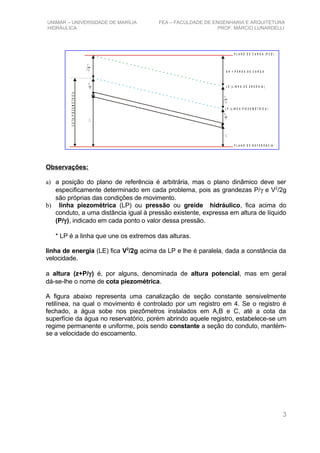 UNIMAR – UNIVERSIDADE DE MARÍLIA FEA – FACULDADE DE ENGENHARIA E ARQUITETURA
HIDRÁULICA PROF. MÁRCIO LUNARDELLI
Observações:
a) a posição do plano de referência é arbitrária, mas o plano dinâmico deve ser
especificamente determinado em cada problema, pois as grandezas P/γ e V2
/2g
são próprias das condições de movimento.
b) linha piezométrica (LP) ou pressão ou greide hidráulico, fica acima do
conduto, a uma distância igual à pressão existente, expressa em altura de líquido
(P/γ), indicado em cada ponto o valor dessa pressão.
* LP é a linha que une os extremos das alturas.
linha de energia (LE) fica V2
/2g acima da LP e lhe é paralela, dada a constância da
velocidade.
a altura (z+P/γ) é, por alguns, denominada de altura potencial, mas em geral
dá-se-lhe o nome de cota piezométrica.
A figura abaixo representa uma canalização de seção constante sensivelmente
retilínea, na qual o movimento é controlado por um registro em 4. Se o registro é
fechado, a água sobe nos piezômetros instalados em A,B e C, até a cota da
superfície da água no reservatório, porém abrindo aquele registro, estabelece-se um
regime permanente e uniforme, pois sendo constante a seção do conduto, mantém-
se a velocidade do escoamento.
3
D H = P E R D A D E C A R G A
L E ( L IN H A D E E N E R G IA )
L P ( L IN H A P IE Z O M É T R IC A )
COTAPIEZOMÉTRICA
P L A N O D E R E F E R Ê N C I A
Z 2
Z 1
P L A N O D E C A R G A ( P C D )
P 2
γ
P 1
γ
V 2
2 g
V 1
2 g
 
