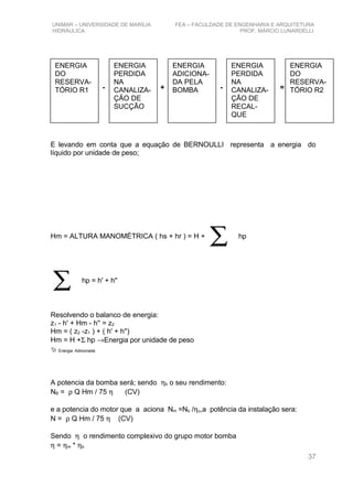 UNIMAR – UNIVERSIDADE DE MARÍLIA FEA – FACULDADE DE ENGENHARIA E ARQUITETURA
HIDRÁULICA PROF. MÁRCIO LUNARDELLI
- + - =
E levando em conta que a equação de BERNOULLI representa a energia do
líquido por unidade de peso;
Hm = ALTURA MANOMÉTRICA ( hs + hr ) = H +
∑ hp
∑ hp = h' + h''
Resolvendo o balanco de energia:
z1 - h' + Hm - h'' = z2
Hm = ( z2 -z1 ) + ( h' + h'')
Hm = H +Σ hp →Energia por unidade de peso
 Energia Adicionada
A potencia da bomba será; sendo ηb o seu rendimento:
NB = ρ Q Hm / 75 η (CV)
e a potencia do motor que a aciona Nm =Nb /ηu,a potência da instalação sera:
N = ρ Q Hm / 75 η (CV)
Sendo η o rendimento complexivo do grupo motor bomba
η = ηm * ηb
37
ENERGIA
DO
RESERVA-
TÓRIO R1
ENERGIA
PERDIDA
NA
CANALIZA-
ÇÃO DE
SUCÇÃO
ENERGIA
ADICIONA-
DA PELA
BOMBA
ENERGIA
PERDIDA
NA
CANALIZA-
ÇÃO DE
RECAL-
QUE
ENERGIA
DO
RESERVA-
TÓRIO R2
 