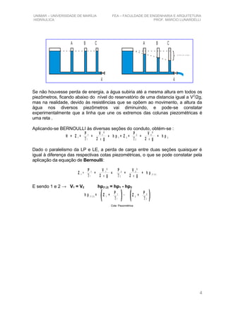 UNIMAR – UNIVERSIDADE DE MARÍLIA FEA – FACULDADE DE ENGENHARIA E ARQUITETURA
HIDRÁULICA PROF. MÁRCIO LUNARDELLI
Se não houvesse perda de energia, a água subiria até a mesma altura em todos os
piezômetros, ficando abaixo do nível do reservatório de uma distancia igual a V2
/2g,
mas na realidade, devido às resistências que se opõem ao movimento, a altura da
água nos diversos piezômetros vai diminuindo, e pode-se constatar
experimentalmente que a linha que une os extremos das colunas piezométricas é
uma reta .
Aplicando-se BERNOULLI às diversas seções do conduto, obtém-se :
Z 1
P V ²1 1
2 gXγ 1
+ ++
P V ²2 2
2 gXγ 2
+ + h p 2H = h p =1 Z 2 +
Dado o paralelismo da LP e LE, a perda de carga entre duas seções quaisquer é
igual à diferença das respectivas cotas piezométricas, o que se pode constatar pela
aplicação da equação de Bernoulli:
Z 1
P V ²1 1
2 gXγ 1
+ =+
P V ²2 2
2 gXγ 2
+ + h p ( 1 ,2 )
E sendo 1 e 2 → V1 = V2 hp(1,2) = hp1 - hp2
h p = Z +( 1 , 2 ) 1
-P 1
γ 1
Z +2
P 2
γ 2
4
Cota Piezométrica
p e rd a d e c a rg a
A B C
4
A B C
4
 