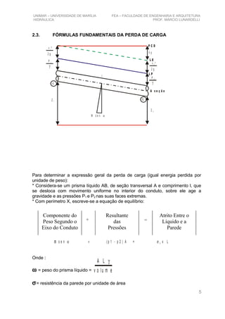 UNIMAR – UNIVERSIDADE DE MARÍLIA FEA – FACULDADE DE ENGENHARIA E ARQUITETURA
HIDRÁULICA PROF. MÁRCIO LUNARDELLI
2.3. FÓRMULAS FUNDAMENTAIS DA PERDA DE CARGA
Para determinar a expressão geral da perda de carga (igual energia perdida por
unidade de peso):
* Considera-se um prisma líquido AB, de seção transversal A e comprimento l, que
se desloca com movimento uniforme no interior do conduto, sobre ele age a
gravidade e as pressões P1 e P2 nas suas faces extremas.
* Com perímetro X, escreve-se a equação de equilíbrio:
ϖ α + ( σs e n p 1 - p 2 ) A = x L0
Onde :
ω = peso do prisma líquido =
σ= resistência da parede por unidade de área
5
Componente do
Peso Segundo o
Eixo do Conduto
Resultante
das
Pressões
Atrito Entre o
Líquido e a
Parede
=+
P C D
L E
L P
A s e ç ã o
W s e n α
v ²1
2 g
P 1
γ
A
Z 1
l
Z 2
P 2
γ
v ²2
2 g
h p
B
A L γ
v o lu m e
 