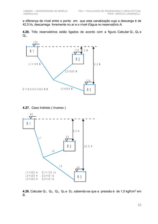 UNIMAR – UNIVERSIDADE DE MARÍLIA FEA – FACULDADE DE ENGENHARIA E ARQUITETURA
HIDRÁULICA PROF. MÁRCIO LUNARDELLI
a diferença de nível entre o ponto em que esta canalização cuja a descarga é de
42,5 l/s, descarrega livremente no ar e o nível d'água no reservatório A.
4.26. Três reservatórios estão ligados de acordo com a figura. Calcular Q1, Q2 e
Q3.
R 1
R 2
R 3
L 1 = 1 0 0 M
L 2 = 2 0 0 M
L 3 = 6 0 0 M
1 2 0
1 1 8
1 1 4
6 , 0 M
2 , 0 M
D 1 = D 2 = D 3 = 3 0 0 M M
4.27. Caso Indireto ( Inverso )
R 1
R 2
R 3
6 0
5 2
3 8
2 2 , 0 m
8 , 0 m
L 1
L 3
L 2
L 1 = 3 0 0 m
L 2 = 2 0 0 m
L 3 = 5 0 0 m
Q 1 = 1 2 0 l/s
Q 2 = 5 0 l/ s
Q 3 = 2 0 l/ s
4.28. Calcular Q1, Q2, Q3, Q4 e D4. sabendo-se que a pressão é de 1,5 kgf/cm2
em
B.
52
 