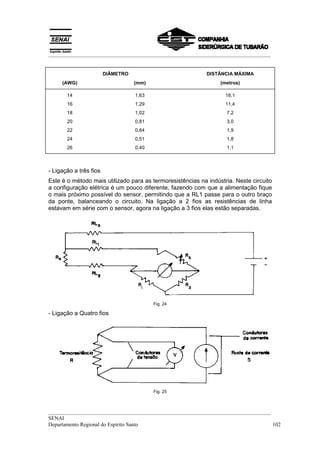__________________________________________________________________________________


                        DIÂMETRO                            DISTÂNCIA MÁXIMA
     (AWG)                         (mm)                          (metros)

       14                          1,63                            18,1
       16                          1,29                            11,4
       18                          1,02                            7,2
       20                          0,81                            3,0
       22                          0,64                            1,9
       24                          0,51                            1,8
       26                          0,40                            1,1



- Ligação a três fios
Este é o método mais utilizado para as termoresistências na indústria. Neste circuito
a configuração elétrica é um pouco diferente, fazendo com que a alimentação fique
o mais próximo possível do sensor, permitindo que a RL1 passe para o outro braço
da ponte, balanceando o circuito. Na ligação a 2 fios as resistências de linha
estavam em série com o sensor, agora na ligação a 3 fios elas estão separadas.




                                          Fig. 24

- Ligação a Quatro fios




                                          Fig. 25



__________________________________________________________________________________
SENAI
Departamento Regional do Espírito Santo                                            102
 