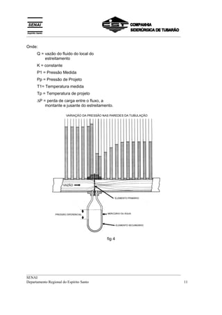 __________________________________________________________________________________


Onde:
     Q = vazão do fluido do local do
         estreitamento
     K = constante
     P1 = Pressão Medida
     Pp = Pressão de Projeto
     T1= Temperatura medida
     Tp = Temperatura de projeto
     ∆P = perda de carga entre o fluxo, a
         montante e jusante do estreitamento.




                                          fig 4




__________________________________________________________________________________
SENAI
Departamento Regional do Espírito Santo                                            11
 