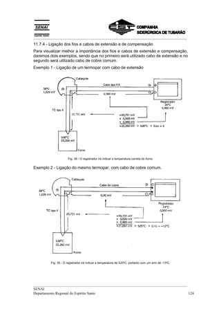 __________________________________________________________________________________
11.7.4 - Ligação dos fios e cabos de extensão e de compensação
Para visualizar melhor a importância dos fios e cabos de extensão e compensação,
daremos dois exemplos, sendo que no primeiro será utilizado cabo de extensão e no
segundo será utilizado cabo de cobre comum.
Exemplo 1 - Ligação de um termopar com cabo de extensão




                     Fig. 38 - O registrador irá indicar a temperatura correta do forno.


Exemplo 2 - Ligação do mesmo termopar, com cabo de cobre comum.




         Fig. 39 - O registrador irá indicar a temperatura de 525ºC, portanto com um erro de -13ºC.




__________________________________________________________________________________
SENAI
Departamento Regional do Espírito Santo                                            124
 