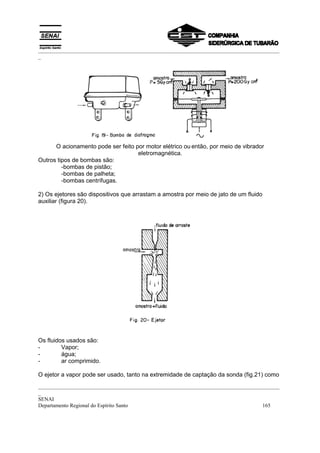 _________________________________________________________________________________________
_




      O acionamento pode ser feito por motor elétrico ou então, por meio de vibrador
                                    eletromagnética.
Outros tipos de bombas são:
         -bombas de pistão;
         -bombas de palheta;
         -bombas centrífugas.

2) Os ejetores são dispositivos que arrastam a amostra por meio de jato de um fluido
auxiliar (figura 20).




Os fluidos usados são:
-        Vapor;
-        água;
-        ar comprimido.

O ejetor a vapor pode ser usado, tanto na extremidade de captação da sonda (fig.21) como
_________________________________________________________________________________________
_
SENAI
Departamento Regional do Espírito Santo                                            165
 