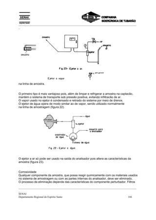 _________________________________________________________________________________________
_




na linha de amostra.


O primeiro tipo é mais vantajoso pois, além de limpar e refrigerar a amostra na captacão,
mantém o sistema de transporte sob pressão positiva, evitando infiltracão de ar.
O vapor usado no ejetor é condensado e retirado do sistema por meio de drenos.
O ejetor de água opera de modo similar ao de vapor, sendo utilizado normalmente
na linha de amostragem (figura 22).




O ejetor a ar só pode ser usado na saída do analisador pois altera as características da
amostra (figura 23).


Corrosividade
Qualquer componente da amostra, que possa reagir quimicamente com os materiais usados
no sistema de amostragem ou com as partes internas do analisador, deve ser eliminado.
O processo de eliminação depende das características do componente perturbador. Filtros
_________________________________________________________________________________________
_
SENAI
Departamento Regional do Espírito Santo                                            166
 