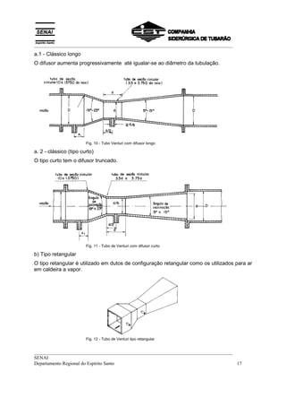 __________________________________________________________________________________
a.1 - Clássico longo
O difusor aumenta progressivamente até igualar-se ao diâmetro da tubulação.




                        Fig. 10 - Tubo Venturi com difusor longo

a. 2 - clássico (tipo curto)
O tipo curto tem o difusor truncado.




                        Fig. 11 - Tubo de Venturi com difusor curto

b) Tipo retangular
O tipo retangular é utilizado em dutos de configuração retangular como os utilizados para ar
em caldeira a vapor.




                        Fig. 12 - Tubo de Venturi tipo retangular


__________________________________________________________________________________
SENAI
Departamento Regional do Espírito Santo                                            17
 