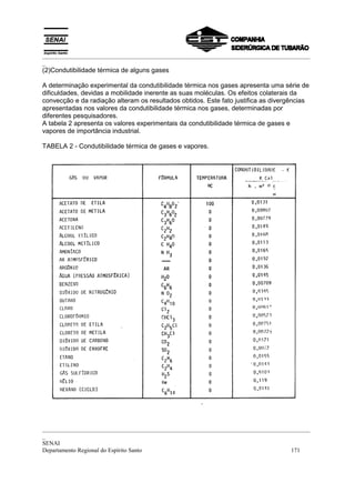 _________________________________________________________________________________________
_
(2)Condutibilidade térmica de alguns gases

A determinação experimental da condutibilidade térmica nos gases apresenta uma série de
dificuldades, devidas a mobilidade inerente as suas moléculas. Os efeitos colaterais da
convecção e da radiação alteram os resultados obtidos. Este fato justifica as divergências
apresentadas nos valores da condutibilidade térmica nos gases, determinadas por
diferentes pesquisadores.
A tabela 2 apresenta os valores experimentais da condutibilidade térmica de gases e
vapores de importância industrial.

TABELA 2 - Condutibilidade térmica de gases e vapores.




_________________________________________________________________________________________
_
SENAI
Departamento Regional do Espírito Santo                                            171
 