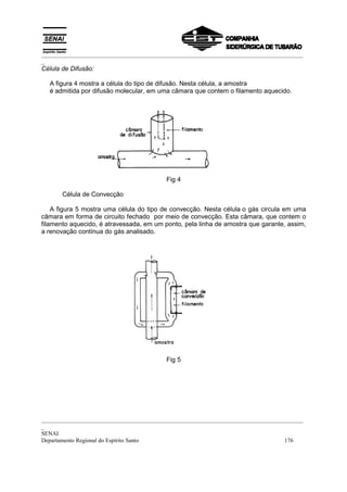 _________________________________________________________________________________________
_
Célula de Difusão:

  A figura 4 mostra a célula do tipo de difusão. Nesta célula, a amostra
  é admitida por difusão molecular, em uma câmara que contem o filamento aquecido.




                                          Fig 4

       Célula de Convecção

    A figura 5 mostra uma célula do tipo de convecção. Nesta célula o gás circula em uma
câmara em forma de circuito fechado por meio de convecção. Esta câmara, que contem o
filamento aquecido, é atravessada, em um ponto, pela linha de amostra que garante, assim,
a renovação contínua do gás analisado.




                                          Fig 5




_________________________________________________________________________________________
_
SENAI
Departamento Regional do Espírito Santo                                            176
 