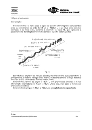 _________________________________________________________________________________________
_
(1) Teoria de funcionamento

Infravermelho

   O infravermelho é o nome dado a região do espectro eletromagnético compreendido
entre os comprimentos de onde de 0,8 µm a 1000µm , o que situa entre radiações
luminosas e as micro-ondas, conforme é mostrado na figura 15, que representa o
posicionamento da radiação infravermelha dentro do espectro eletromagnetico.




                                           Fig 15

    Em virtude da amplitude do intervalo coberto pelo infravermelho, suas propriedades e
principalmente, o modo de interagir com a matéria, muda sensivelmente ao longo de toda a
faixa. Isto levou a subdivisão do intervalo em três partes:
    Infravermelho próximo: de 0,8µm a 1,5µm , com propriedades similares a da luz.
Infravermelho intermediário: de 1,5µm a 15µm , faixa esta, onde opera a maioria dos
analisadores industriais.
    Infravermelho longínquo: de 15µm a 100µm, de aplicação bastante especializada.




_________________________________________________________________________________________
_
SENAI
Departamento Regional do Espírito Santo                                            186
 