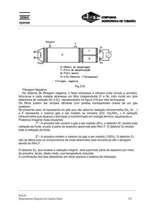 _________________________________________________________________________________________
_




                                            Fig 21A
    Filtragem Negativa
    No sistema de filtragem negativa, o feixe atravessa a câmara onde circula a amostra,
bifurca-se e cada metade atravessa um filtro independente (F e N), indo incidir em dois
detectores de radiação (D1 e D2) representados na figura 21A por dois termopares.
Os filtros podem ser simples câmaras com janelas transparentes cheias de um gás
qualquer.
No presente caso, N representa um gás que não absorve radiação infravermelha (N2, Ar ...)
e F representa o mesmo gás a ser medido na amostra (CO, C02/NH3...) A radiação
infravermelha que alcança o termopar é transformada em energia térmica, aquecendo-o.
Podemos imaginar duas situações:
              1º - A amostra não contem o gás a ser medido (0%), o detector Dl, recebe toda
radiação da fonte, exceto a parte do espectro absorvida pelo filtro F. O detector D2 recebe
toda a radiação da fonte.

               2º - A amostra contém o máximo do gás a ser medido (100%). O detector D1
não se altera pois os comprimentos de onda absorvidos pela amostra já não o atingiam
devido ao filtro F.

O detector D2, que recebia a radiação integral , terá suprimido parte do espectro por meio
da amostra, tendo, deste modo, sua temperatura reduzida.
A combinação dos dois detectores em série operará o sistema de indicação.




_________________________________________________________________________________________
_
SENAI
Departamento Regional do Espírito Santo                                            192
 