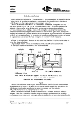 _________________________________________________________________________________________
_
                     Detector microfônicos

  Possui pontos em comum com a célula de GOLAY, no que se refere ao elemento sensor:
  aquecimento de um gás com radiação e consequente deformação de um diafragma,
existindo, porem, diferenças, conforme a explicação a seguir:
  Este tipo de detector é constituído de uma câmara dividida em duas partes por um
diafragma flexível (figura 29A e B). A câmara é preenchida por um gás absorvente, de
radiação infravermelha, havendo, também, uma janela transparente de radiação.
Atravessando a janela, a radiação é absorvida pelo gás, nos comprimentos de onda
correspondentes ao tipo de gás de enchimento da câmara. Este gás, então, se aquece e
aumenta a pressão que causa a deformação do diafragma. O diafragma forma um capacitor
variável, com uma placa fixa, e as variações de posição do diafragma provocam variações
da capacitância que representam as variações de energia radiante incidente.

 A figura 28 (A) mostra um detector do tipo aditivo (a deflexão do diafragma depende da
soma das duas radiações).
 A figura 28 (B) mostra um detector do tipo subtrativo ou diferencial (a deflexão
 do diafragma depende da diferença das duas radiações).




                                             Fig 29
  Este tipo de detector é seletivo, pois absorve somente energia radiante infravermelha,
correspondente ao espectro de absorção do gás de preenchimento. Os outros tipos de
detectores, mencionados anteriormente, absorvem toda a energia radiante,
independentemente do seu comprimento de onda.
  Devido a esta particularidade, o detector microfônico, é também chamado "detector
seletivo" e seu uso é bastante difundido entre os analisadores industriais de filtragem
positiva pois mede exatamente a energia radiante nas bandas correspondentes ao tipo de
_________________________________________________________________________________________
_
SENAI
Departamento Regional do Espírito Santo                                            200
 