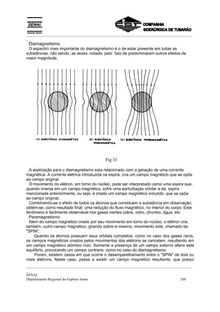 _________________________________________________________________________________________
_
 Diamagnetismo
 O espectro mais importante do diamagnetismo é o de estar presente em todas as
substâncias, não sendo, as vezes, notado, pelo fato de predominarem outros efeitos de
maior magnitude.




                                          Fig 31

  A explicação para o diamagnetismo esta relacionado com a geração de uma corrente
magnética. A corrente elétrica introduzida na espira, cria um campo magnético que se opõe
ao campo original.
  O movimento do elétron, em torno do núcleo, pode ser interpretado como uma espira que,
quando imersa em um campo magnético, sofre uma perturbação similar a da espira
mencionada anteriormente, ou seja, é criado um campo magnético induzido, que se opõe
ao campo original.
  Combinando-se o efeito de todos os átomos que constituem a substância em observação,
obtém-se, como resultado final, uma redução do fluxo magnético, no interior do corpo. Este
fenômeno é facilmente observável nos gases inertes cobre, vidro, chumbo, água, etc.
  Paramagnetismo
  Alem do campo magnético criado por seu movimento em torno do núcleo, o elétron cria,
também, outro campo magnético, girando sobre si mesmo, movimento este, chamado de
"SPIN".
     Quando os átomos possuem seus orbitais completos, como no caso dos gases raros,
os campos magnéticos criados pelos movimentos dos elétrons se cancelam, resultando em
um campo magnético atômico nulo. Somente a presença de um campo externo altera este
equilíbrio, provocando um campo contrario, como no caso do diamagnetismo.
     Porem, existem casos em que ocorre o desemparelhamento entre o "SPIN" de dois ou
mais elétrons. Neste caso, passa a existir um campo magnético resultante, que possui
_________________________________________________________________________________________
_
SENAI
Departamento Regional do Espírito Santo                                            204
 