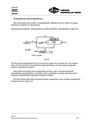 _________________________________________________________________________________________
_
  Analisadores paramagnéticos:
  São instrumentos que medem a suscetibilidade magnética de uma mistura de gases
mantendo constante sua temperatura.

Analisadores QUINCKE - São baseados no efeito QUINCKE, representado na figura 33.




                                         Fig 33

Um fluxo de gás diamagnético N2, Ar) se bifurca e volta a se encontrar em uma câmara,
onde circula a amostra. Uma das linhas esta submetida a um forte campo magnetico,
próximo a câmara de amostra.

   Este campo provocará uma contrapressão na linha, caso a amostra apresente
propriedades paramagnéticas. A relação entre as pressões ou vazões nas duas linhas
indicará a suscetibilidade magnética do gás em análise.

  Os instrumentos fabricados sob este princípio, apresentam suas unidades analisadoras
conforme mostra a figura 34.




_________________________________________________________________________________________
_
SENAI
Departamento Regional do Espírito Santo                                            209
 