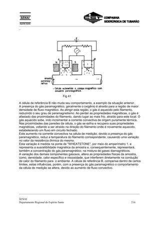 _________________________________________________________________________________________
_




                                 Fig 41

A célula de referência B não muda seu comportamento, a exemplo da situação anterior.
A presença do gás paramagnético, geralmente o oxigênio é atraído para a região de maior
densidade de fluxo magnético. Ao atingir esta região, o gás é aquecido pelo filamento,
reduzindo o seu grau de paramagnetismo. Ao perder as propriedades magnéticas, o gás é
afastado das proximidades do filamento, dando lugar ao mais frio, atraído para este local. O
gás aquecido sobe, indo incrementar a corrente convectiva de origem puramente térmica.
Nas proximidades das paredes da célula, o gás se esfria e recupera suas propriedades
magnéticas, voltando a ser atraído na direção do filamento onde é novamente aquecido,
estabelecendo um fluxo em circuito fechado.
Este aumento na corrente convectiva na célula de medição, devido a presença do gás
paramagnético, reduz a temperatura do filamento correspondente, causando uma variação
no valor da resistência ôhmica do mesmo.
Esta variação é medida na ponte de "WHEATSTONE", por meio do amperímetro 1, e
representa a suscetibilidade magnética da amostra e, consequentemente, representará,
também a concentração do gás paramagnético, na mistura de gases diamagnéticos.
A variação dos demais componentes gasosos, altera as propriedades físicas da amostra,
como, densidade, calor específico e viscosidade, que interferem diretamente na condução
de calor do filamento para o ambiente. A célula de referência B, compensa dentro de certos
limites, estas influências, porém, com a presença do gás paramagnético o comportamento
da célula de medição se altera, devido ao aumento de fluxo convectivo.




_________________________________________________________________________________________
_
SENAI
Departamento Regional do Espírito Santo                                            216
 