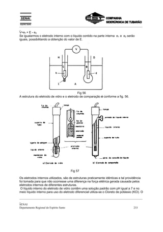 _________________________________________________________________________________________
_
V=e1 + E - e2
Se igualarmos o eletrodo interno com o líquido contido na parte interna e1 e e2 serão
iguais, possibilitando a obtenção do valor de E.




                                            Fig 56
A estrutura do eletrodo de vidro e o eletrodo de comparação é conforme a fig. 56.




                                       Fig 57

Os eletrodos internos utilizados, são de estruturas praticamente idênticas e tal providência
foi tomada para que não ocorresse uma diferença na força elétrica gerada causada pelos
eletrodos internos de diferentes estruturas.
 O líquido interno do eletrodo de vidro contêm uma solução padrão com pH igual a 7 e no
meio líquido interno para uso do eletrodo diferencial utiliza-se o Cloreto de potássio (KCl). O
_________________________________________________________________________________________
_
SENAI
Departamento Regional do Espírito Santo                                            233
 