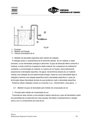 _________________________________________________________________________________________
_




                                            Fig 60
1 - Excesso
2 - Medidor de Pressão
3 - Válvula controladora de ar

 b - Medidor de gravidade específica pelo método de radiação.
 A radiação possui a característica de se transmitir através de um material, e neste
processo, a sua intensidade (energia) e absorvida. O grau de absorção difere conforme o
material, e ainda conforme a espessura deste material, Se a espessura do material for
constante, a concentração do material, ou mesmo de um líquido, será praticamente
proporcional a densidade específica. Se agora, transmitirmos através de um material
usando uma radiação de uma determinada energia, mede-se a sua intensidade após a
radiação e teremos uma relação específica entre a densidade específica e o grau de
diminuição dessa intensidade através da qual podemos medir a densidade específica.
 Podemos utilizar radiações visíveis ou invisíveis ( Luz , infravermelho, raios gama....)

  3.3 - Medidor do grau de densidade pelo método de comparação da cor

 1 - Princípio pelo método de comparação de cor
 Transmite-se raios visíveis a uma solução e depois calcula-se o grau de densidade a partir
da quantidade de luz absorvida por essa solução, Na tabela 2 representamos a relação
entre a cor e o comprimento de onda da luz.




_________________________________________________________________________________________
_
SENAI
Departamento Regional do Espírito Santo                                            238
 