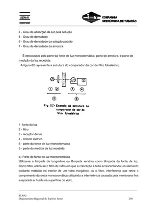 _________________________________________________________________________________________
_
4 - Grau de absorção da luz pela solução
5 - Grau de densidade
6 - Grau de densidade da solução padrão
7 - Grau de densidade da amostra


   É estruturado pela parte da fonte de luz monocromática, parte de amostra, e parte de
medição da luz recebida.
 A figura 62 representa a estrutura do comparador da cor do filtro fotoelétrico.




1- fonte da luz
2 - filtro
3 - receptor de luz
4 - circuito elétrico
5 - parte da fonte de luz monocromática
6 - parte da medida da luz recebida

a) Parte da fonte de luz monocromática
Utiliza-se a limpada de tungstênio ou lâmpada xenônio como lâmpada da fonte de luz.
Como filtro, utiliza-se o filtro de vidro em que a coloração é feita acrescentando um elemento
oxidante metálico no interior de um vidro inorgânico ou o filtro, interferente que retira o
comprimento da onda monocromática utilizando a interferência causada pela membrana fina
evaporada e fixada na superfície do vidro.


_________________________________________________________________________________________
_
SENAI
Departamento Regional do Espírito Santo                                            240
 