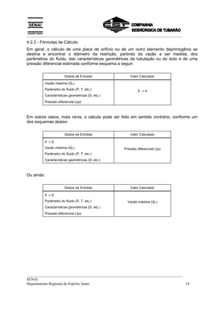 __________________________________________________________________________________
4.2.2 - Fórmulas de Cálculo
Em geral, o cálculo de uma placa de orifício ou de um outro elemento deprimogênio se
destina a encontrar o diâmetro da restrição, partindo da vazão a ser medida, dos
parâmetros do fluido, das características geométricas da tubulação ou do duto e de uma
pressão diferencial estimada conforme esquema a seguir:


                         Dados de Entrada               Valor Calculado

            Vazão máxima (QL)
            Parâmetro do fluido (P, T, etc.)                β→d
            Características geométricas (D, etc.)
            Pressão diferencial (∆p)



Em outros casos, mais raros, o cálculo pode ser feito em sentido contrário, conforme um
dos esquemas abaixo:


                         Dados de Entrada               Valor Calculado

            d→β
            Vazão máxima (QL)                       Pressão diferencial (∆p)
            Parâmetro do fluido (P, T, etc.)
            Características geométricas (D, etc.)



Ou ainda:


                         Dados de Entrada               Valor Calculado

            d→β
            Parâmetro do fluido (P, T, etc.)          Vazão máxima (QL)
            Características geométricas (D, etc.)
            Pressão diferencial (∆p)




__________________________________________________________________________________
SENAI
Departamento Regional do Espírito Santo                                            34
 