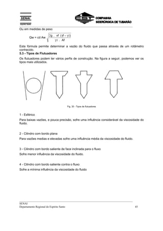 __________________________________________________________________________________
Ou em medidas de peso

                      2g . vf ( γf − γ 1)
       Qw = cd Aw
                           γ 1 . Af

Esta fórmula permite determinar a vazão do fluido que passa através de um rotâmetro
conhecido.
5.3 - Tipos de Flutuadores
Os flutuadores podem ter vários perfis de construção. Na figura a seguir, podemos ver os
tipos mais utilizados.




                                      Fig. 35 - Tipos de flutuadores


1 - Esférico
Para baixas vazões, e pouca precisão, sofre uma influência considerável da viscosidade do
fluido.


2 - Cilindro com bordo plana
Para vazões medias e elevadas sofre uma influência média da viscosidade do fluido.


3 - Cilindro com bordo saliente de face inclinada para o fluxo
Sofre menor influência da viscosidade do fluido.


4 - Cilindro com bordo saliente contra o fluxo
Sofre a mínima influência da viscosidade do fluido




__________________________________________________________________________________
SENAI
Departamento Regional do Espírito Santo                                            45
 