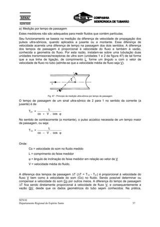 __________________________________________________________________________________
a) Medição por tempo de passagem
Estes medidores não são adequados para medir fluidos que contém partículas.
Seu funcionamento se baseia na medição da diferença de velocidade de propagação dos
pulsos ultra-sônicos, quando aplicados a jusante ou a montante. Essa diferença de
velocidade acarreta uma diferença de tempo na passagem dos dois sentidos. A diferença
dos tempos de passagem é proporcional à velocidade do fluxo e também à vazão,
conhecida a geometria do fluxo. Por esta razão, instalam-se sobre uma tubulação duas
unidades transmissoras/receptoras de ultra som (unidades 1 e 2 da figura 47) de tal forma
que a sua linha de ligação, de comprimento L, forme um ângulo α com o vetor de
velocidade de fluxo no tubo (admite-se que a velocidade média de fluxo seja V).




                      Fig. 47 - Princípio da medição ultra-sônica por tempo de passagem

O tempo de passagem de um sinal ultra-sônico de 2 para 1 no sentido da corrente (a
jusante) é de:
                      L
        T21 =
                co + V . cos ϕ
No sentido de contracorrente (a montante), o pulso acústico necessita de um tempo maior
de passagem, ou seja:
                      L
        T12 =
                co − V . cos ϕ


Onde:
        Co = velocidade do som no fluido medido
        L = comprimento do feixe medidor
        ϕ = ângulo de inclinação do feixe medidor em relação ao vetor de V
        V = velocidade média do fluido.


A diferença dos tempos de passagem ∆T (∆T = T12 - T21) é proporcional à velocidade do
fluxo V bem como à velocidade do som (Co) no fluido. Sendo possível determinar ou
compensar a velocidade do som Co por outros meios. A diferença do tempo de passagem
∆T fica sendo diretamente proporcional à velocidade de fluxo V, e consequentemente a
vazão QV, desde que os dados geométricos do tubo sejam conhecidos. Na prática,

__________________________________________________________________________________
SENAI
Departamento Regional do Espírito Santo                                            57
 